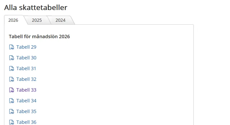 När börjar skattetabell 2026 gälla